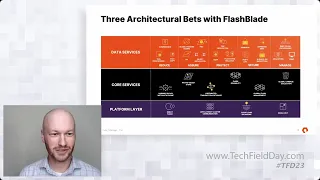 Pure Storage FlashBlade Architecture Overview