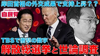 岸田内閣の支持率が少し回復･･･これが外交の成果？ただし、自民党の支持率は低下。TBS世論調査でわかる日本の政治。元朝日新聞・記者佐藤章さんと一月万冊