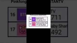 Pinkfong passed BANGTANTV