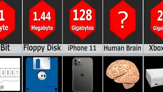 Data Storage Comparison