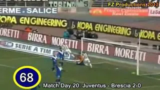 David Trezeguet - 123 goals in Serie A (part 2/3): 48-95 (Juventus 2003-2006)