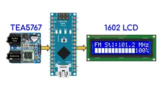 TEA5767 FM Receiver - Search & Play FM Stations