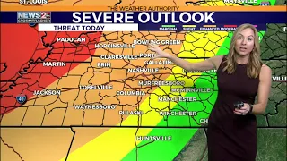 Tracking severe weather for Friday night into Saturday morning