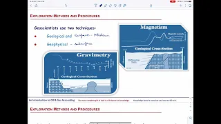 An Introduction to Oil and Gas Accounting