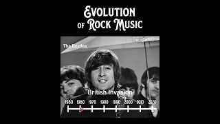 Evolution of rock music