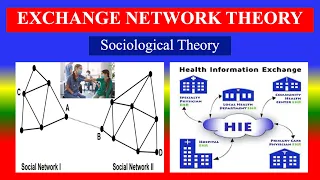 EXCHANGE NETWORK THEORY - - Sociological Theory  - definition , principles, Apply to health care