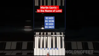Martin Garrix, Bebe Rexha - In the Name of Love (Very Easy Piano Tutorial) #tiktok