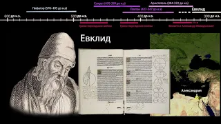 Культура и общество Классической Греции (видео 7)| Древние цивилизации