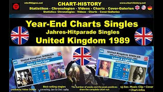 Year-End-Chart Singles United Kingdom 1989 vdw56