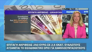 Επιταγή ακρίβειας 250 ευρώ σε 2,5 εκατ. ευάλωτους | 11/9/22 | ΕΡΤ