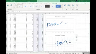 Regression: Multiple Linear Regression Basics in Excel