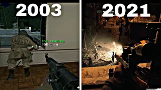 Evolution of call of duty game 2003-2021🤩🤯/History of call of duty😱