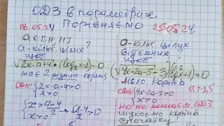 🆘🙇ОДЗ, логіка та параметр іраціонально- логарифмічних рівнянь в тестах НМТ.