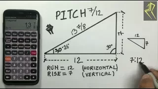 Como Marcar Un Pitch / Hip y Basicos