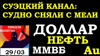 СУДНО СНЯЛИ С МЕЛИ.НЕФТЬ.Суэцкий канал.КУРС ДОЛЛАРА.ЗОЛОТО.Евро.ЕВРОДОЛЛАР.РТС.СБЕРБАНК. НОВОСТИ.