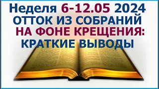 Неделя  6 -12 мая 2024 г.: краткие выводы о статистике численности свидетелей Иеговы.