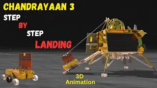 Chandrayaan 3 - How It Landed Successfully - 3D Animation