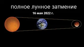 16 мая 2022 года - полное лунное затмение