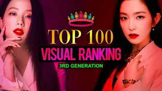 Top 100 Visual Kpop Female Idols 2021 (3rd Generation)
