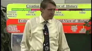 CSE 101 8   Kent Hovind   College Series   Young Earth Creationism FULL