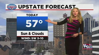 Mostly sunny with mild temps