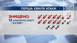 70 РАКЕТ ТА ДРОНІВ! Росія знову атакувала Україну - деталі