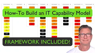 How To Build an IT Capability Model - Framework and Source Files Included!