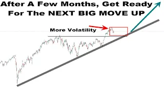 Expect More Volatility In The Stock Market | Gold and Silver | My "L" Pattern | Mining Stocks