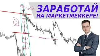 КАК НАУЧИТЬСЯ РАСПОЗНАВАТЬ ЛОВУШКИ МАРКЕТМЕЙКЕРОВ?