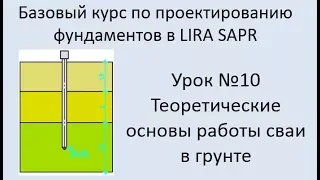 Фундаменты в Lira Sapr Урок 10 Работа сваи в грунте. Теория