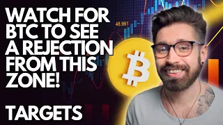 BITCOIN PRICE PREDICTION 2023💎WATCH FOR BTC TO SEE A REJECTION FROM THIS ZONE! - NEXT TARGETS👑