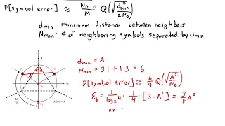 ESE 471: The BFF for Symbols: Nearest neighbor approximation