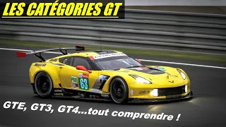 LE GT, COMMENT ÇA MARCHE ?