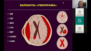 Хирургическое лечение и профилактика геморрагического инсульта. Нейрохирург Ошурков П.А.