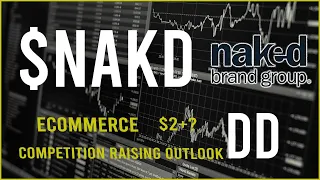 $NAKD stock Due Diligence & Technical analysis - Stock overview (12th update)