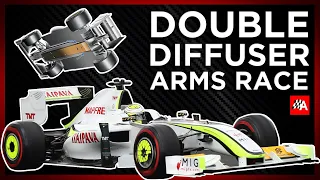 Why The Double Diffuser Was (Down)Forced Out Of F1