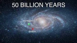 How Far Can The Voyager 1 Travel?