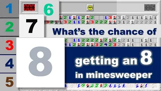 What is the chance of getting the 8 in minesweeper?