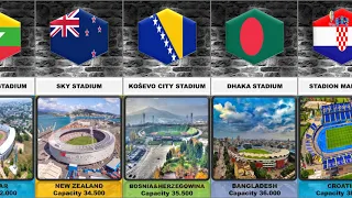 Biggest Stadium From Different Countries || Rika Riku Comparison