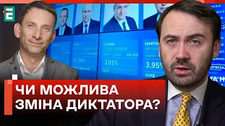 ❗️«ВИБОРИ ПРЕЗИДЕНТА» РОСІЇ ЗАКІНЧИЛИСЯ! ВІДОМІ ПЕРШІ РЕЗУЛЬТАТИ!