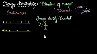 Charge density & continuous charge distribution | Electric charges & fields | Physics | Khan Academy