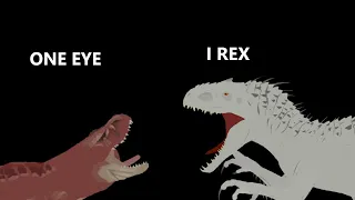 One eye vs I rex