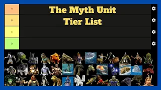 The Myth Unit Tier List #aom #ageofempires