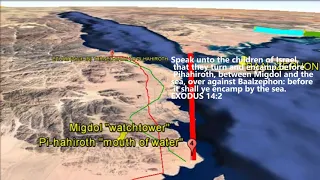 THE EXODUS ROUTE (PART 1).- Using Google Earth Pro