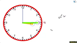 Clock Time in Urdu وقت دیکھنا