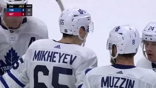 Илья Михеев 2 й гол. Сезон 2019-20. Ilya Mikheyev 2nd goal.