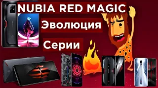 Nubia RedMagic История серии Игровых смартфонов