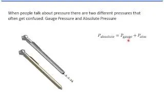 3. Fluid Dynamics - Gauge and Absolute Pressure