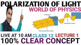 LECTURE 1 | POLARIZATION OF LIGHT | WAVE OPTICS | CLASS 12