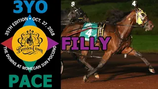 2018 Breeders Crown - Percy Blue Chip - 3YO Filly Pace